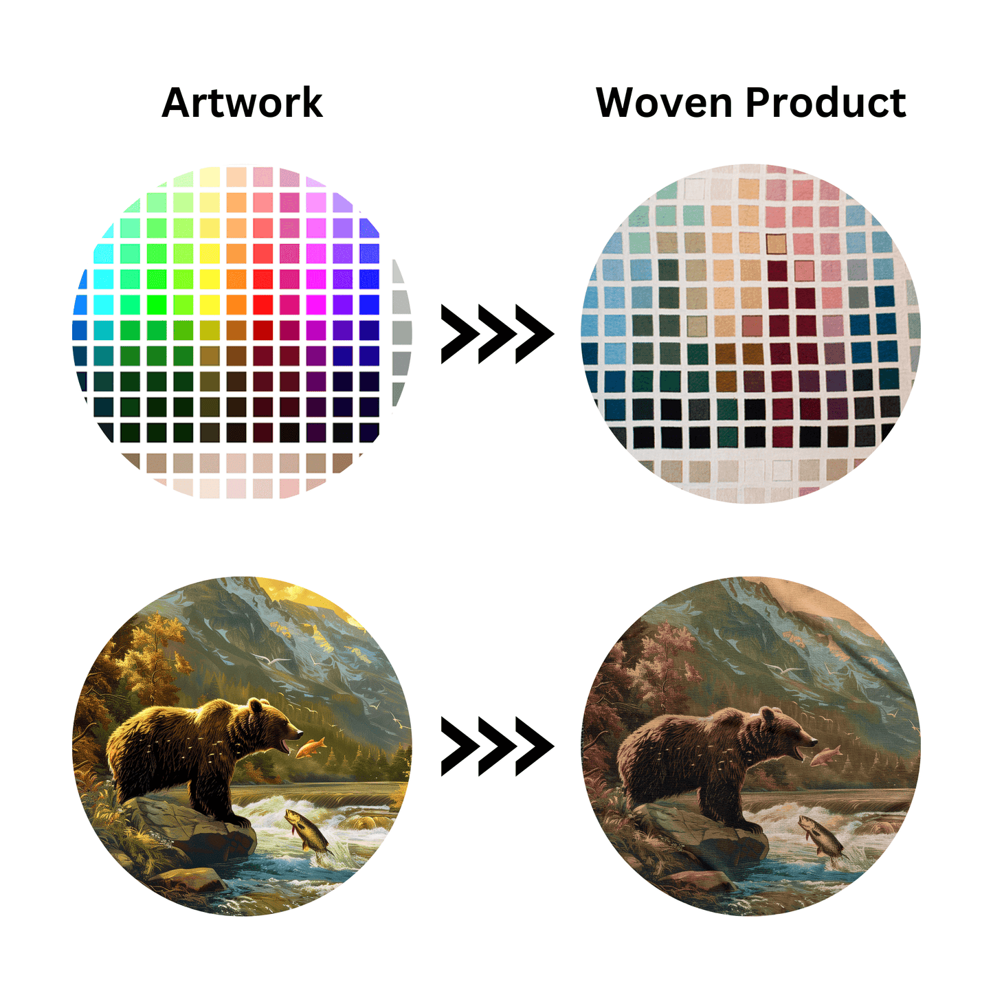 Fishing Bear Heirloom Woven Blanket